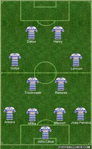 Queens Park Rangers Formation 2013