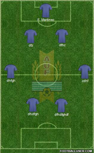 Uruguay Formation 2013