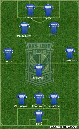 Lech Poznan Formation 2013