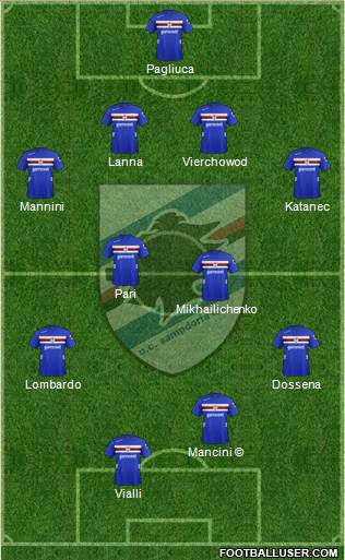 Sampdoria Formation 2013