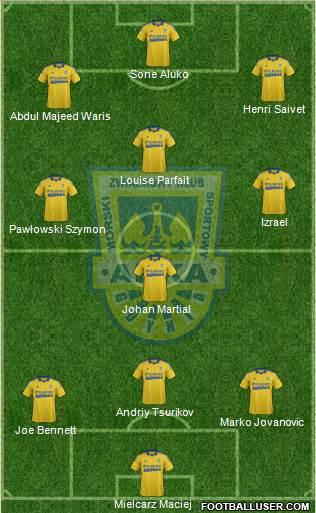 Arka Gdynia Formation 2013