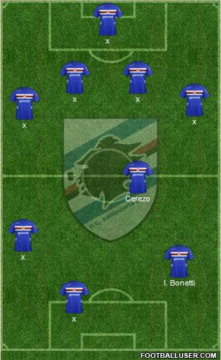 Sampdoria Formation 2013