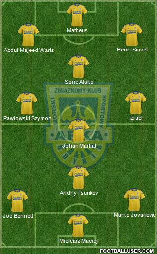 Arka Gdynia Formation 2013