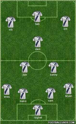 Los Angeles Galaxy Formation 2013