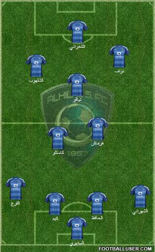 Al-Hilal (KSA) Formation 2013