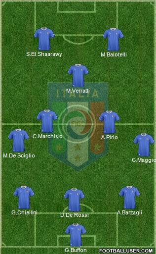 Italy Formation 2013