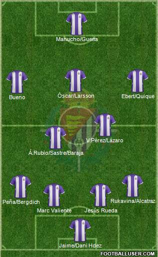 R. Valladolid C.F., S.A.D. Formation 2013