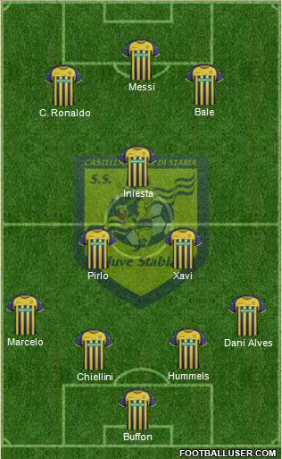 Juve Stabia Formation 2013