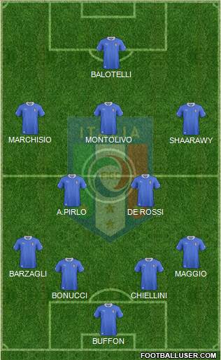 Italy Formation 2013