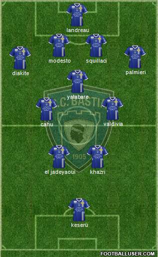 Sporting Club Bastia Formation 2013