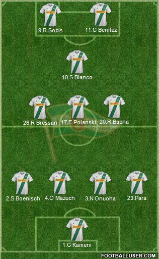 Lechia Gdansk Formation 2013