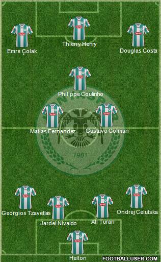 Konyaspor Formation 2013