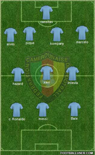 Cameroon Formation 2013