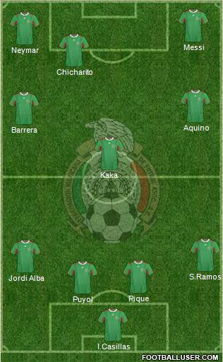 Mexico Formation 2013