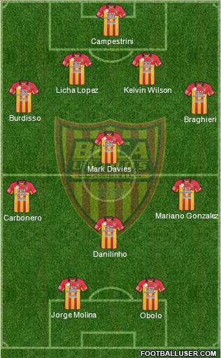 Boca Unidos Formation 2013