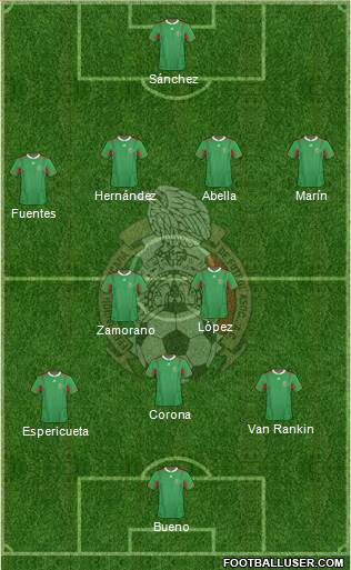 Mexico Formation 2013