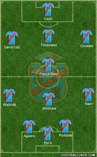 Arsenal de Sarandí Formation 2013