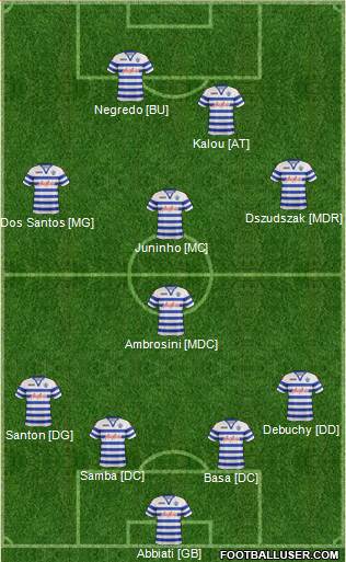 Queens Park Rangers Formation 2013