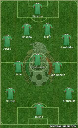 Mexico Formation 2013