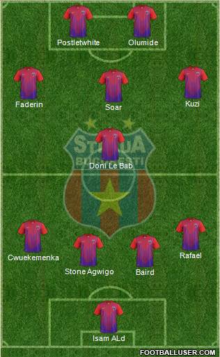 FC Steaua Bucharest Formation 2013