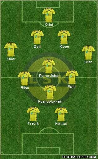 Lillestrøm SK Formation 2013