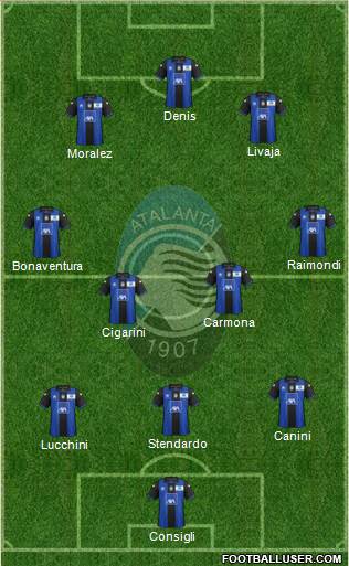 Atalanta Formation 2013