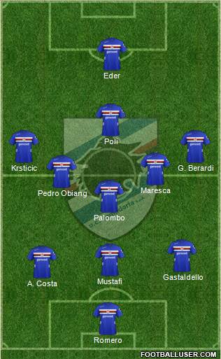 Sampdoria Formation 2013