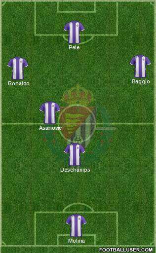 R. Valladolid C.F., S.A.D. Formation 2013