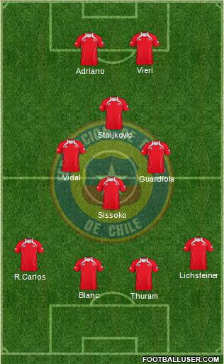 Chile Formation 2013