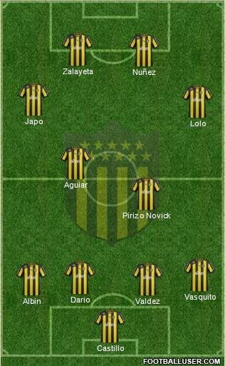 Club Atlético Peñarol Formation 2013