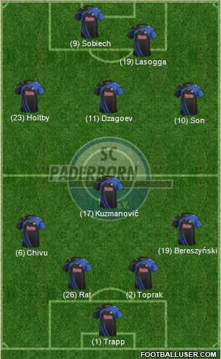 SC Paderborn 07 Formation 2013