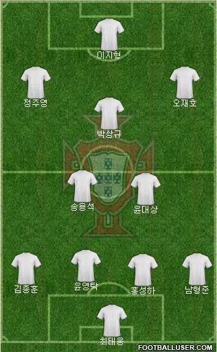 Portugal Formation 2013