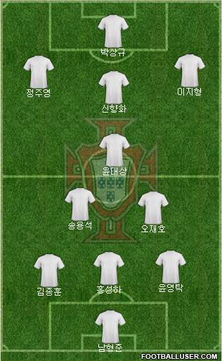 Portugal Formation 2013