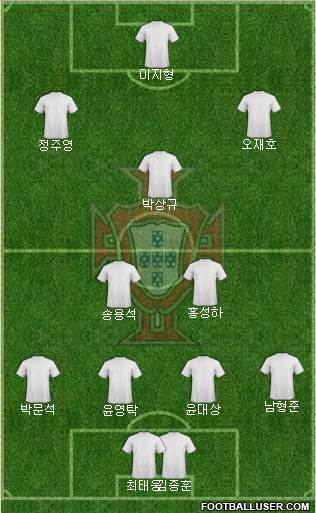 Portugal Formation 2013