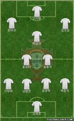 Portugal Formation 2013