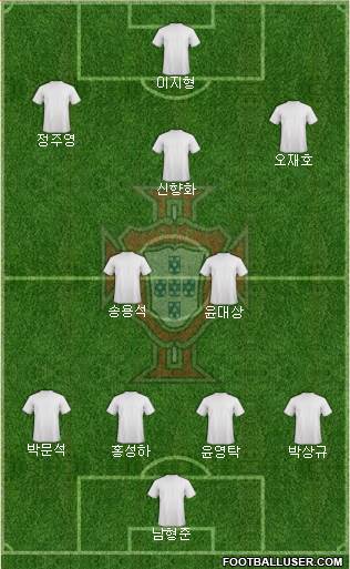 Portugal Formation 2013