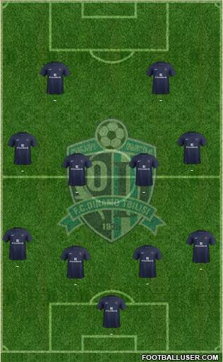 Dinamo Tbilisi Formation 2013