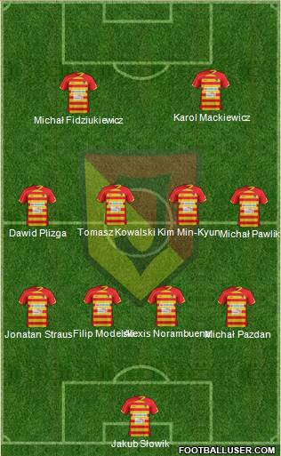 Jagiellonia Bialystok Formation 2013