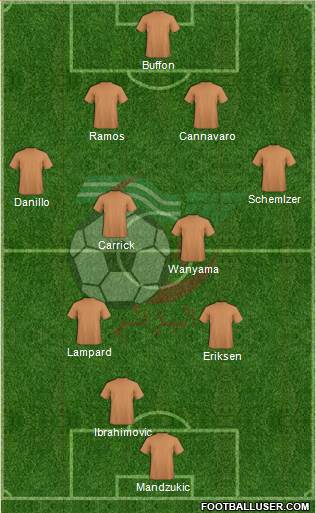 Algeria Formation 2013