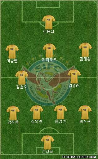 Seongnam Ilhwa Chunma Formation 2013