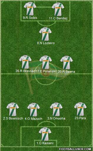 Lechia Gdansk Formation 2013