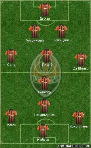 Shakhtar Donetsk Formation 2013