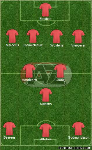 AZ Alkmaar Formation 2013