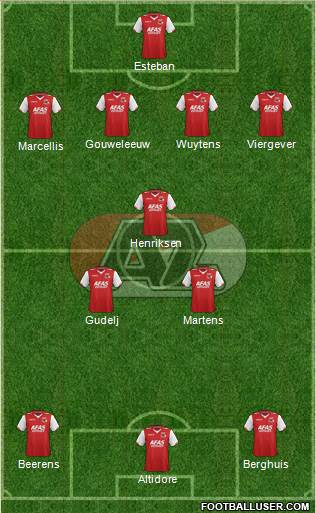 AZ Alkmaar Formation 2013