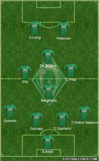 Werder Bremen Formation 2013