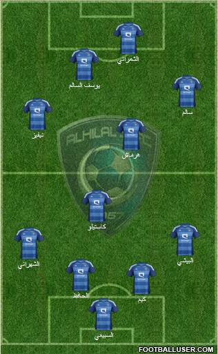 Al-Hilal (KSA) Formation 2013