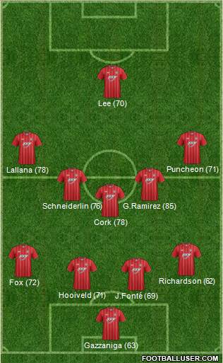 Southampton Formation 2013