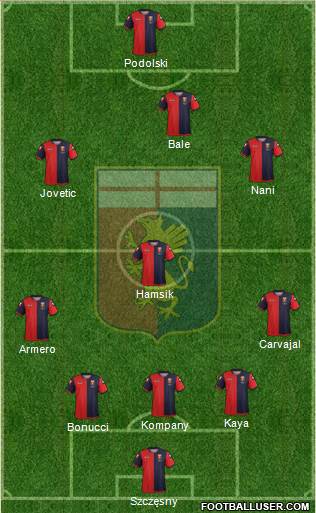 Genoa Formation 2013