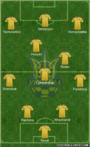 Ukraine Formation 2013