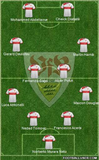 VfB Stuttgart Formation 2013